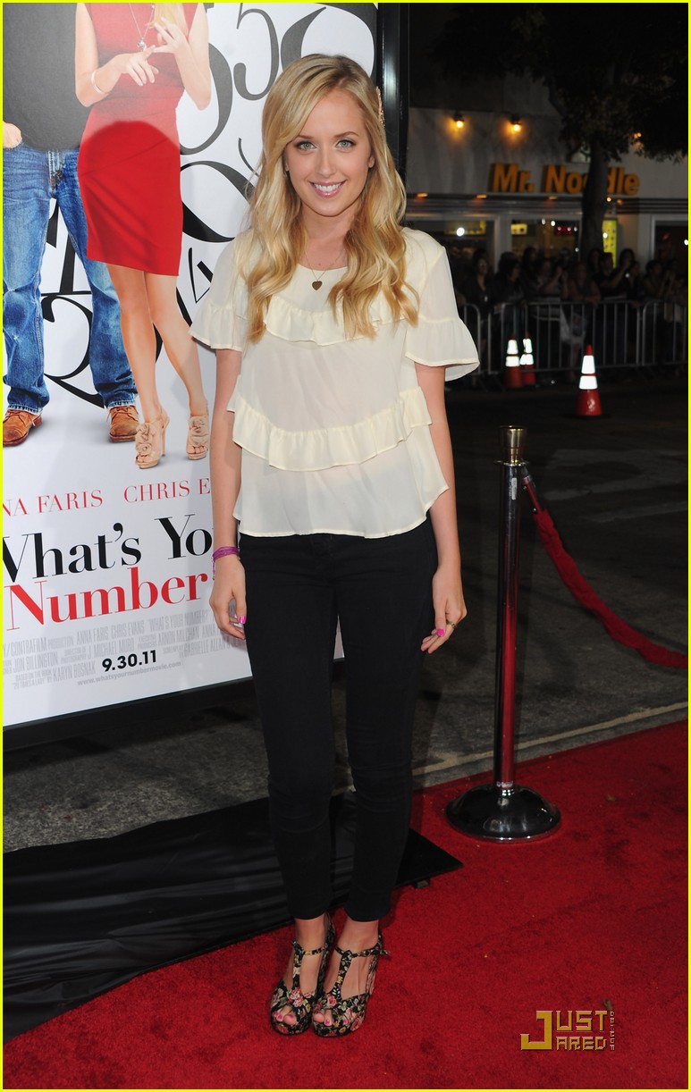 What's Your Number, Megan Park?