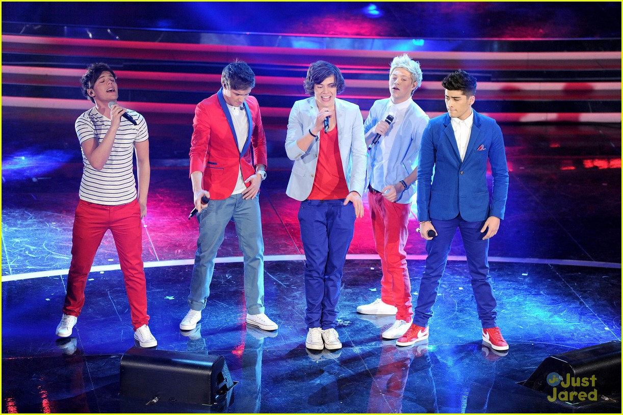 One Direction: 2012 BRIT Awards Winners!
